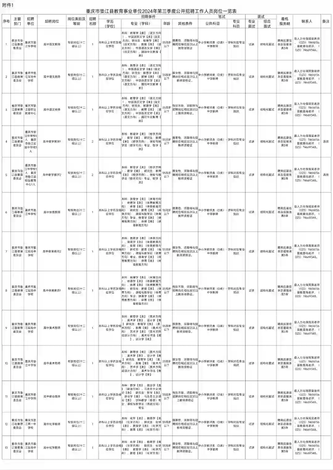 垫江县教育事业单位第三季度招聘人员公告