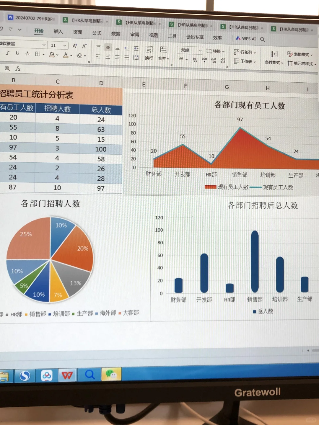 新来的HRD就是厉害，刚来就把招聘管理搞出来