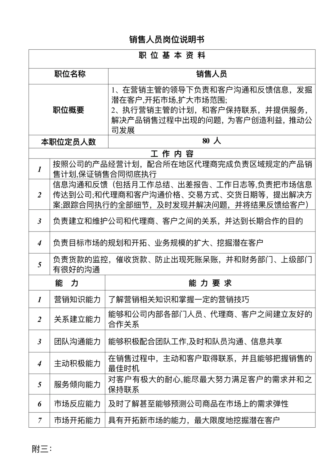 公司员工招聘方案设计（完整版）🔥