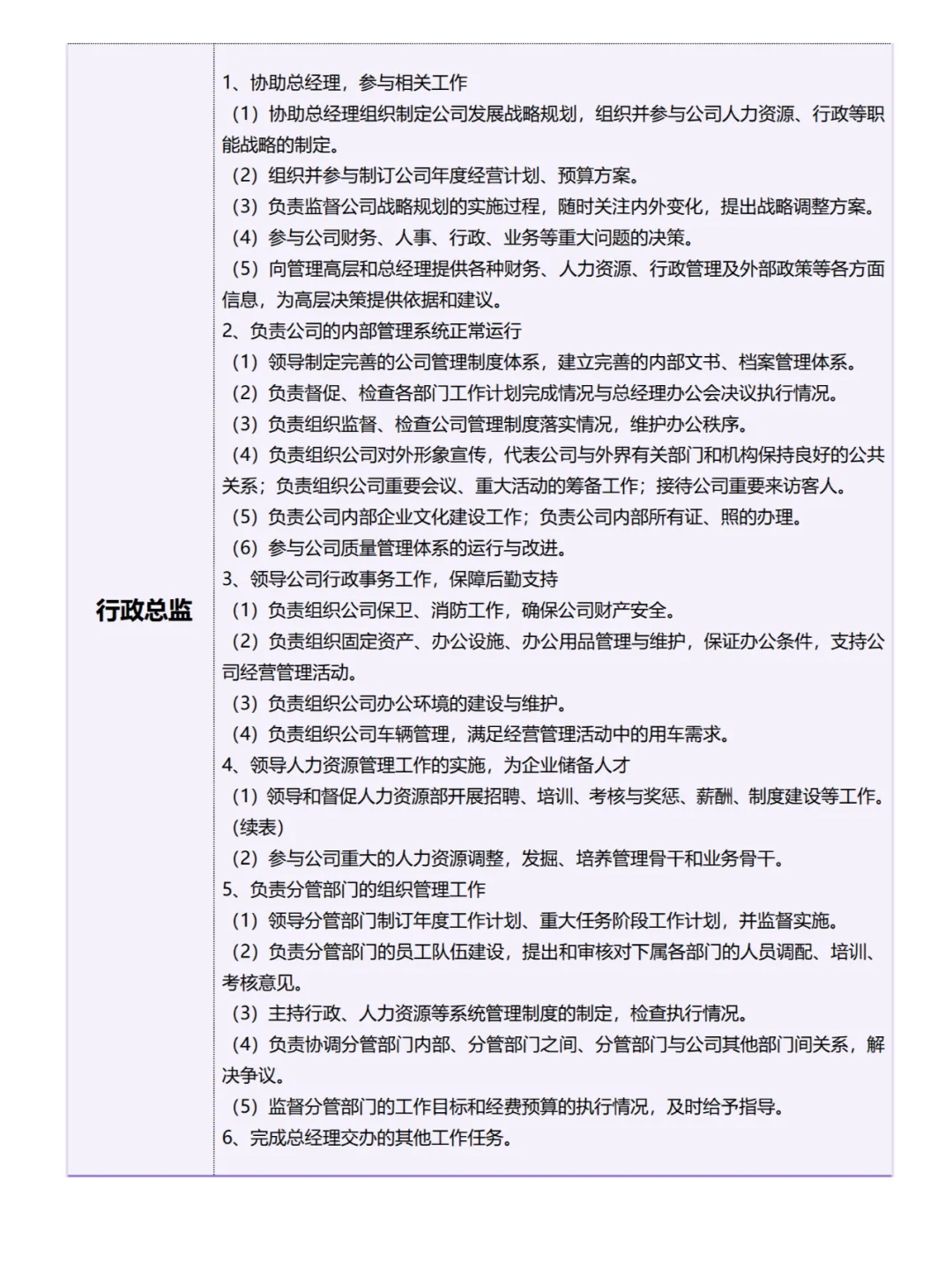 想要转行成为行政？看看各行政都要做些啥