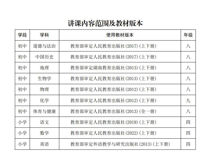 注意！平遥县2024年公开招聘教师面试安排~