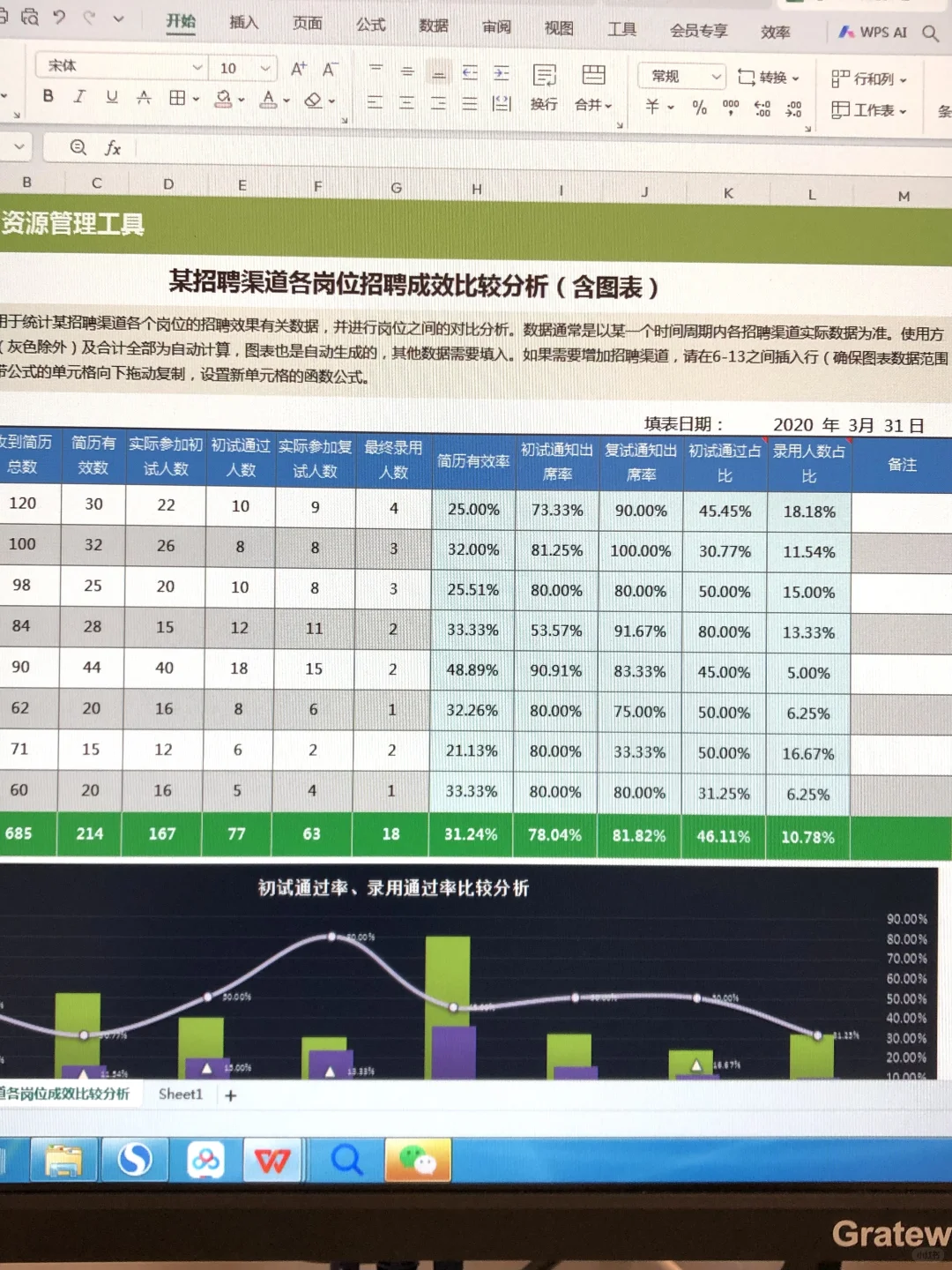 新来的HRD就是厉害，刚来就把招聘管理搞出来