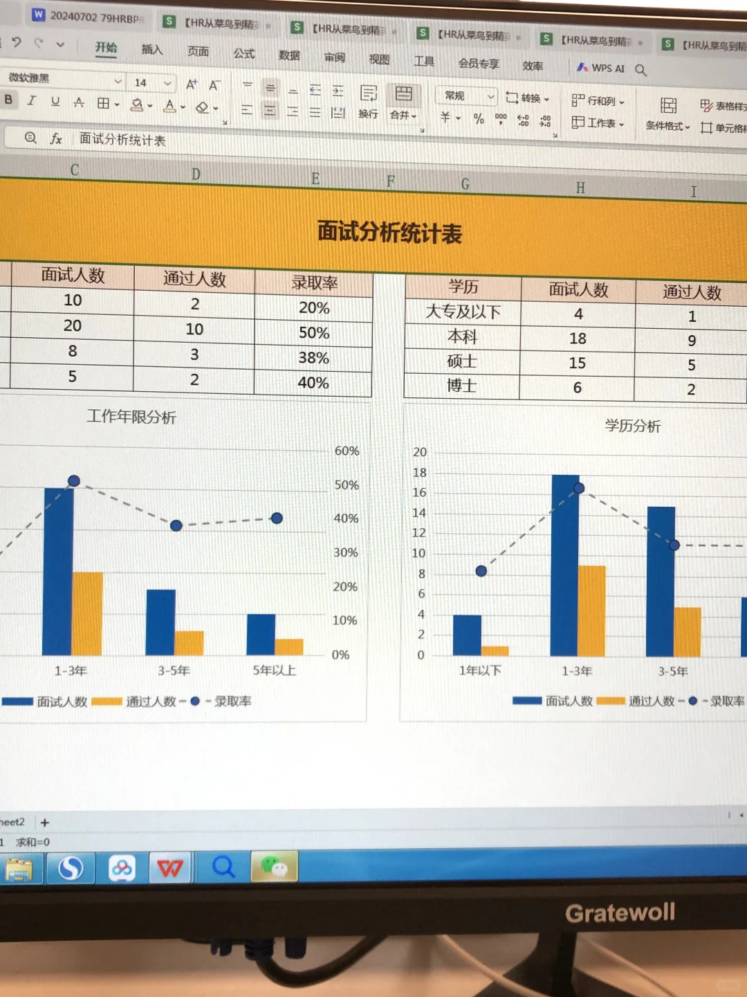 新来的HRD就是厉害，刚来就把招聘管理搞出来