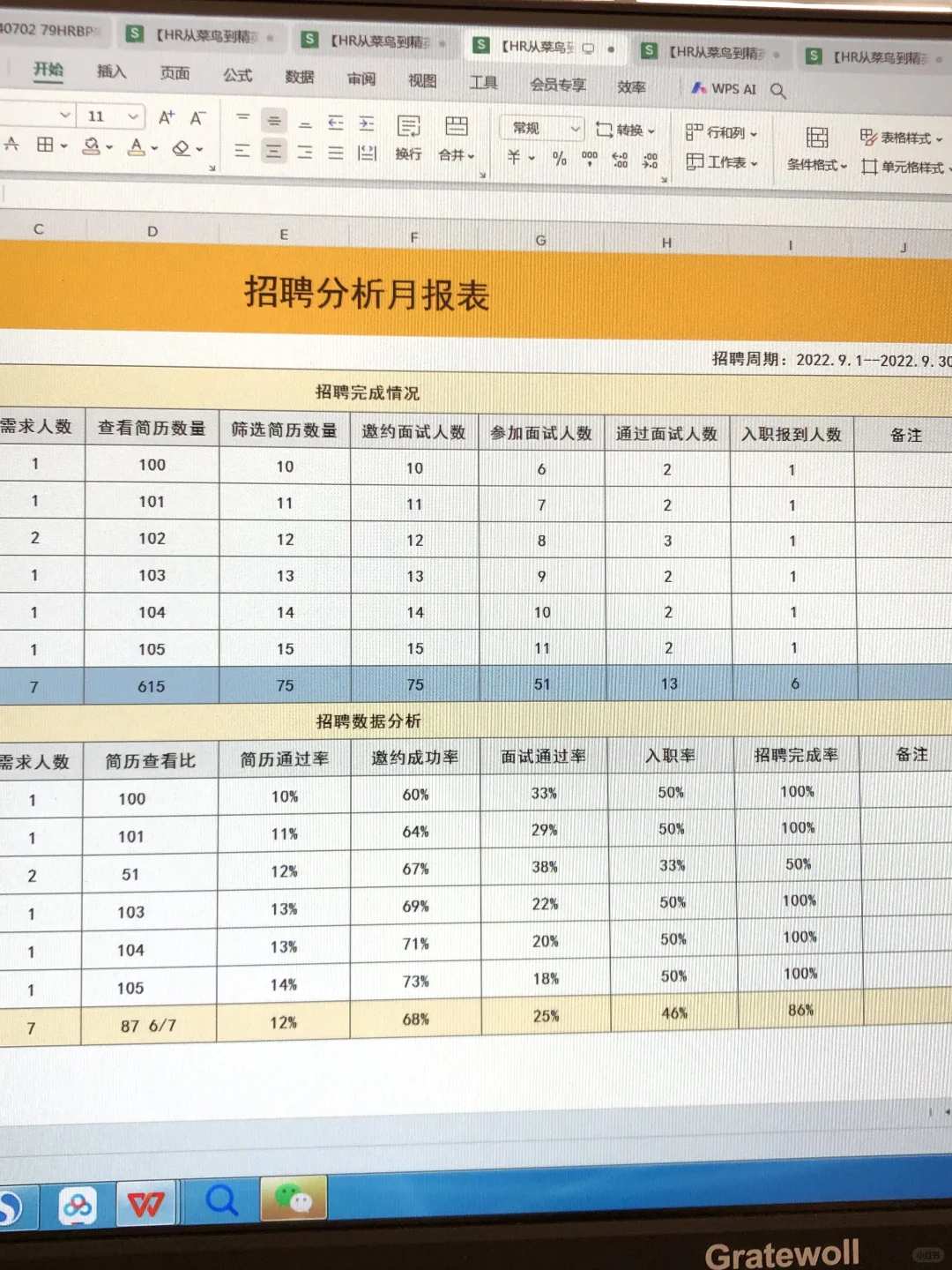 新来的HRD就是厉害，刚来就把招聘管理搞出来
