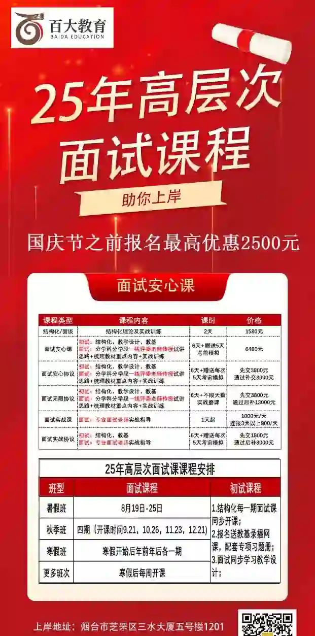 烟台市直教师招聘面试课来啦