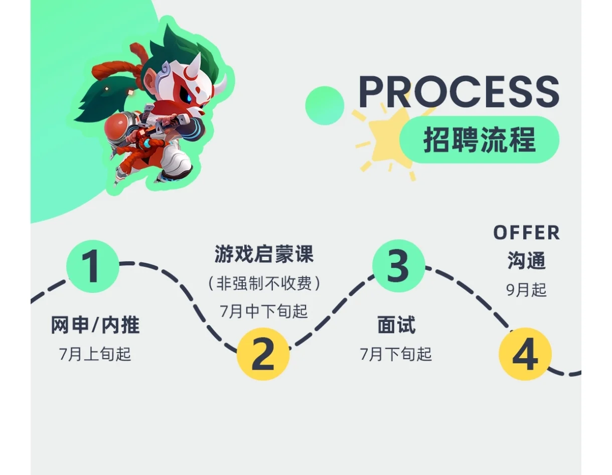 实习|点点互动2025实习生招聘今天发布