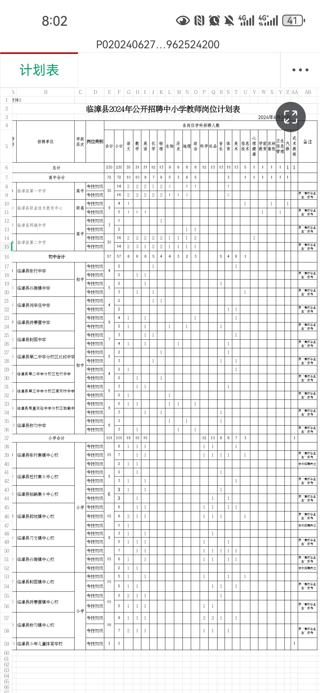 邯郸临漳招聘教师230人