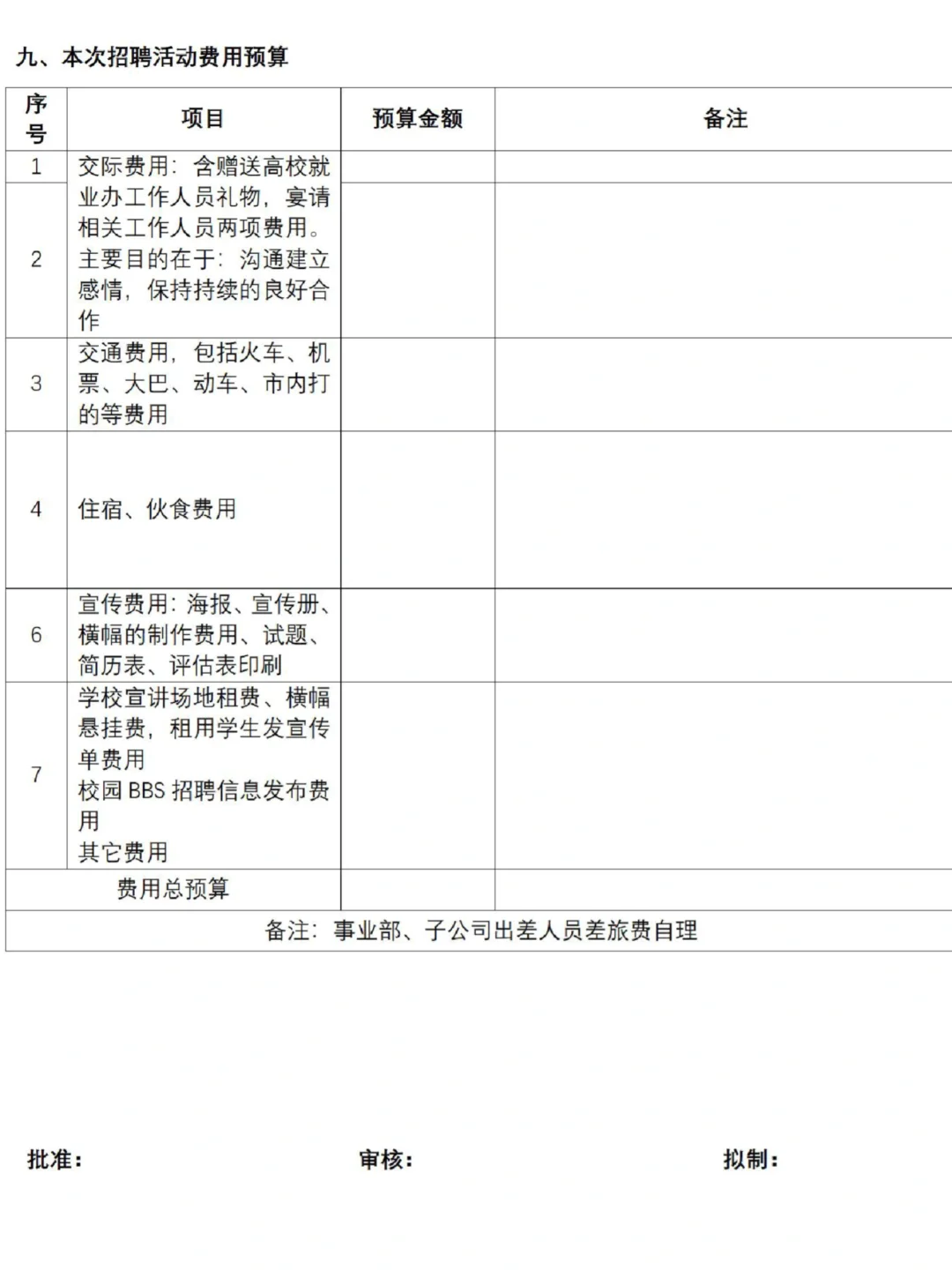 招聘季到啦！给大家准备校园招聘方案模板