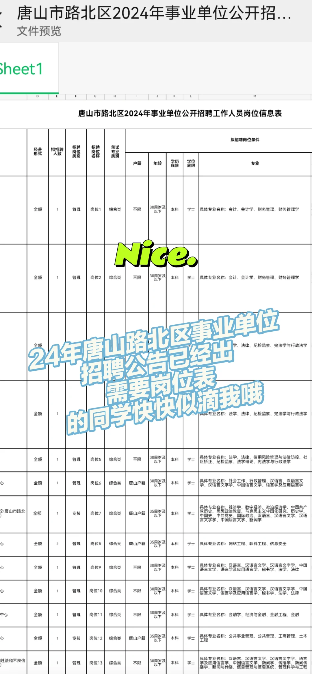 24年唐山路北区乐亭县事业编招聘公告已出