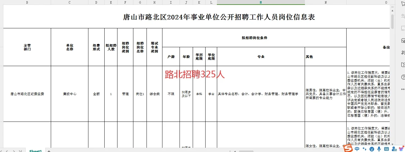 路北公告终于出啦，招聘325名