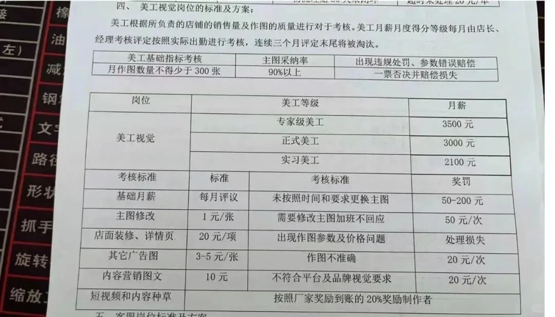 离谱！专家级美工，月薪3500？