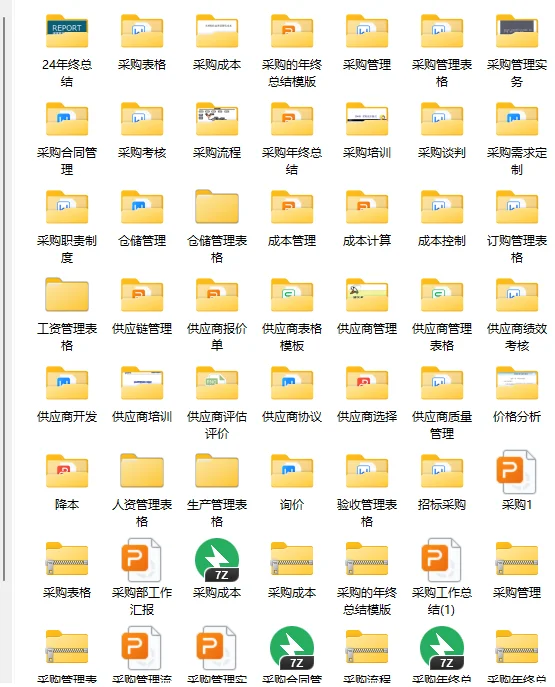 采购总监的工作总结，新手采购的福音😀