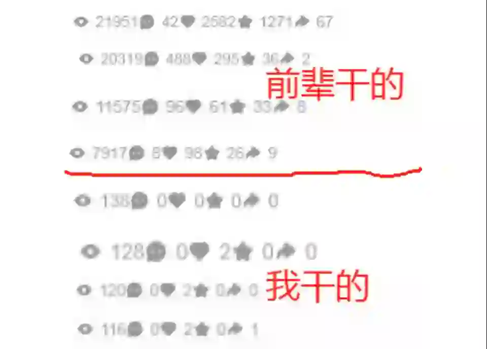 对不起老板，我好像把公司的账号
