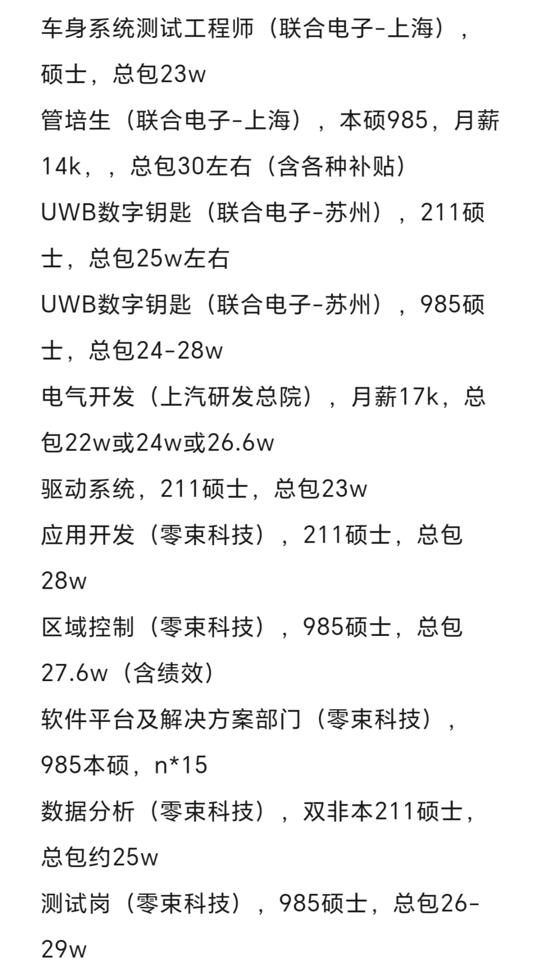 上汽集团（国企）各子公司24校招情况介绍