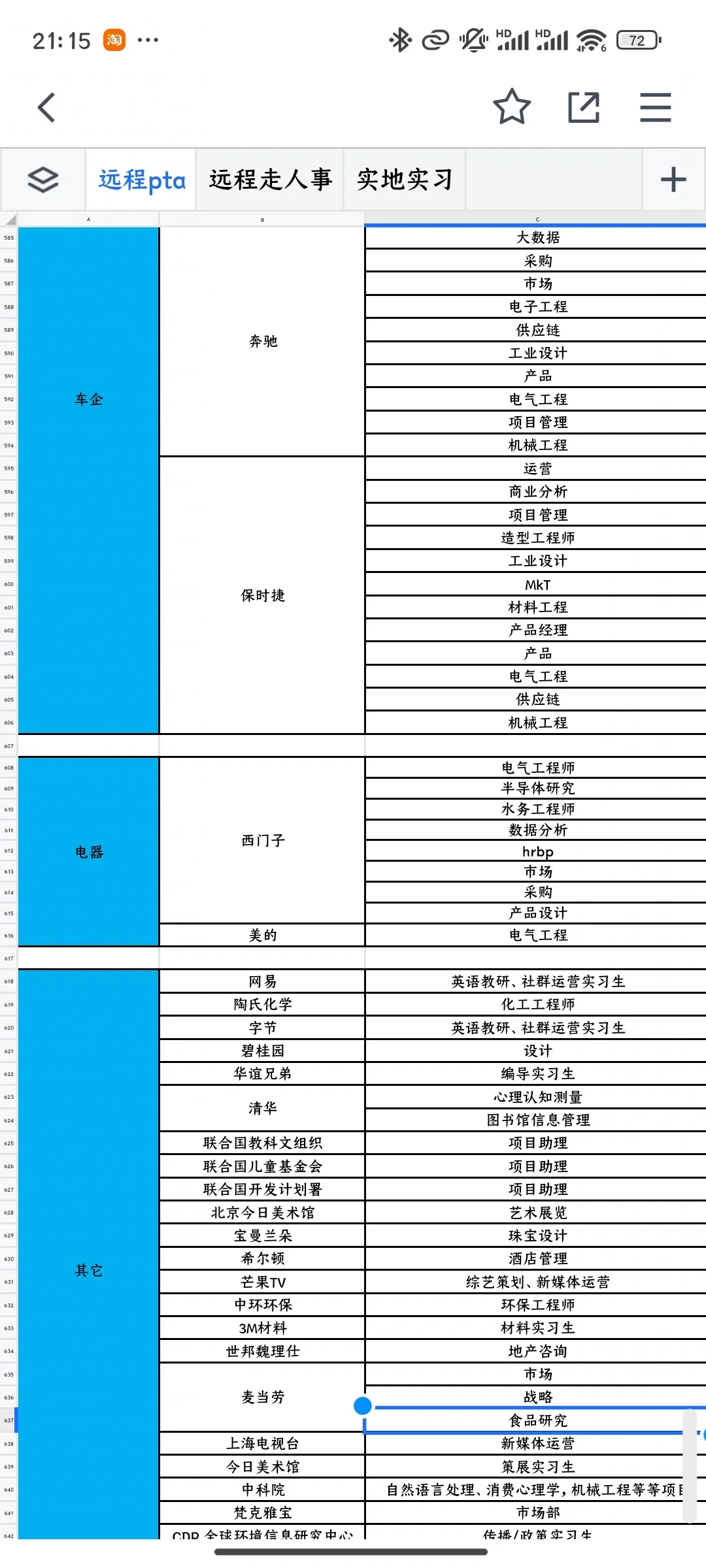 7.4远程实习各行业头部公司新岗位！
