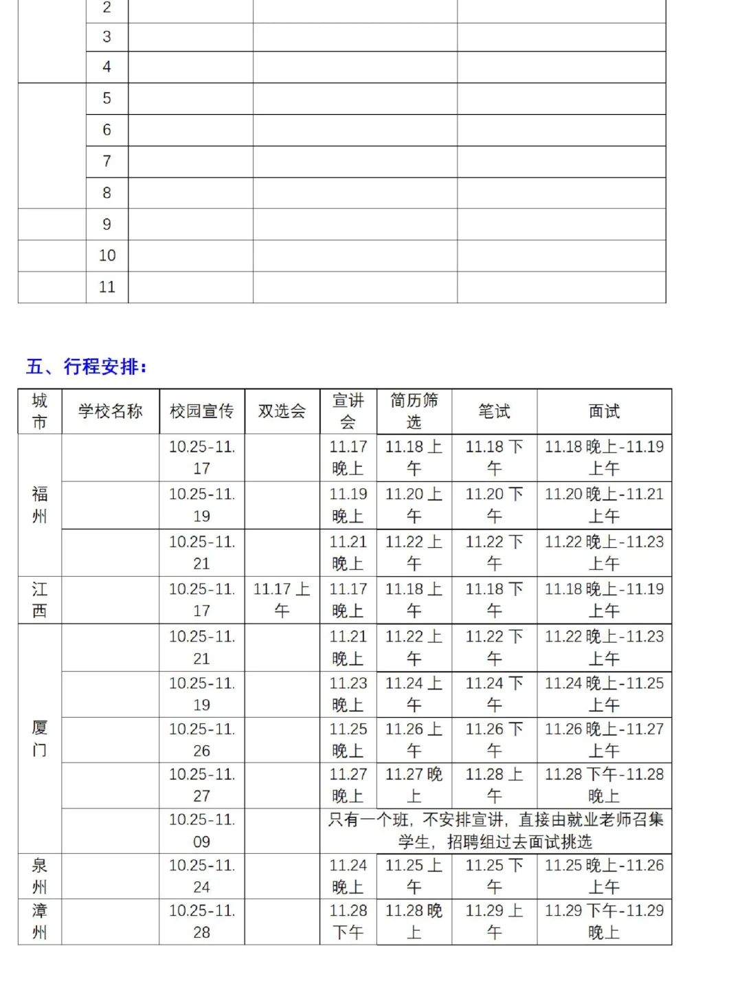 招聘季到啦！给大家准备校园招聘方案模板
