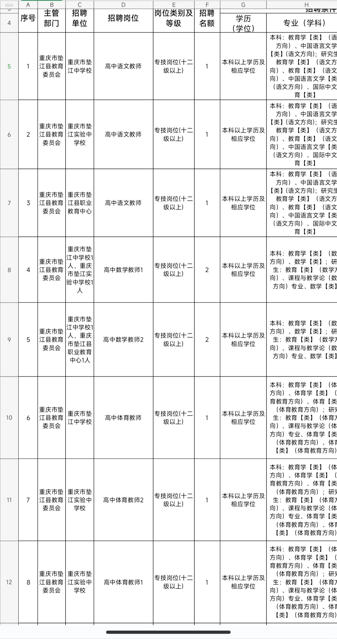 垫江第三季度教师招聘20人