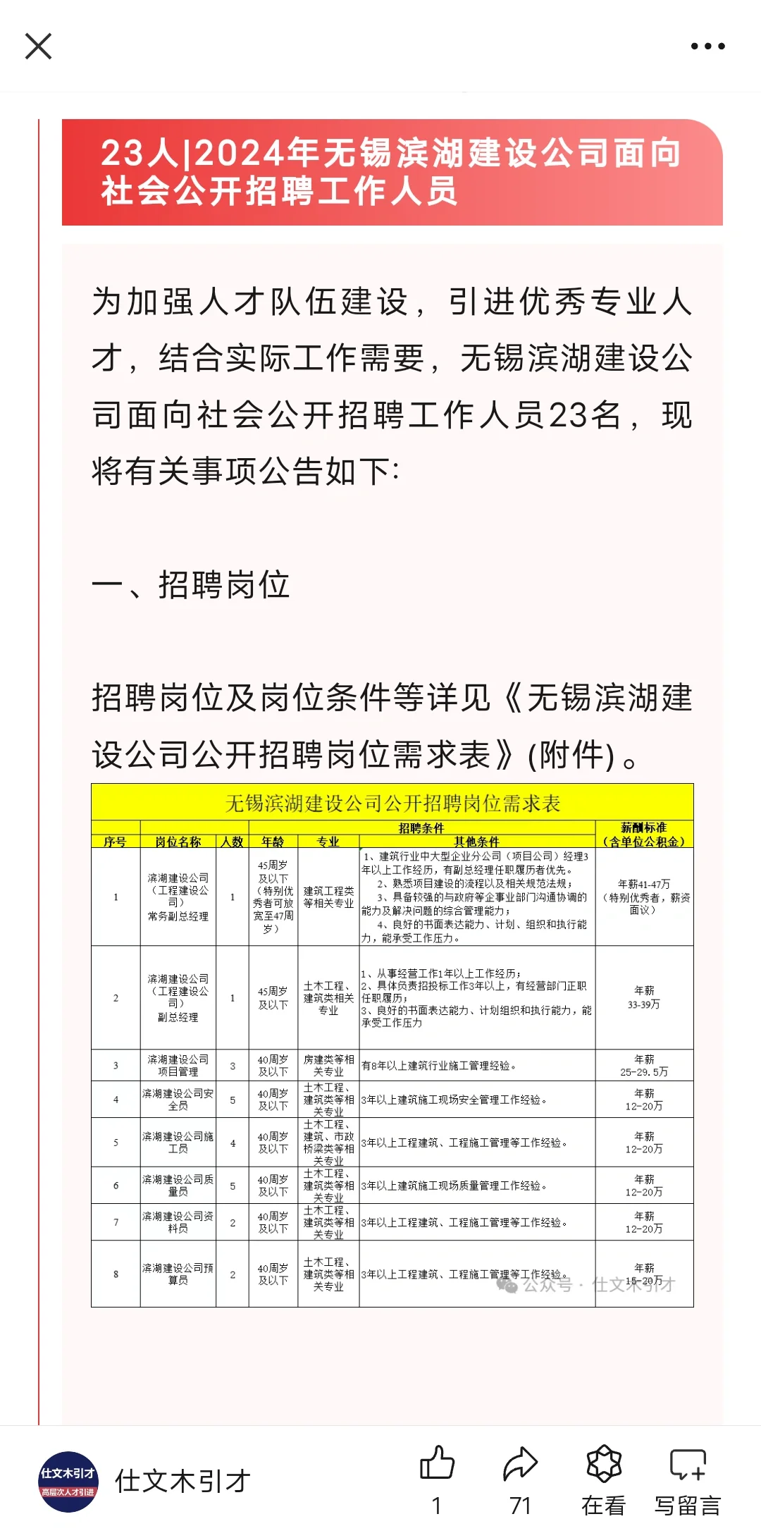 2024年无锡滨湖建设公司面向社会公开招聘