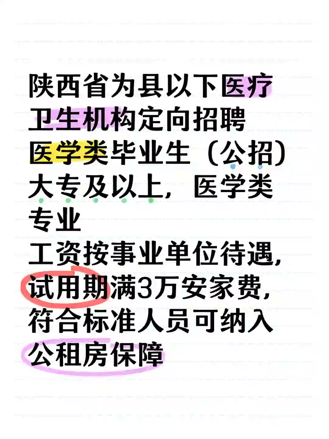 陕西省为县以下医疗卫生机构定向招聘