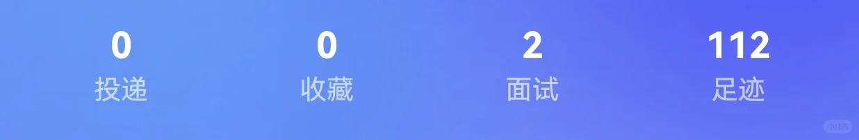 已找到工作 用不着你们（招聘app）了