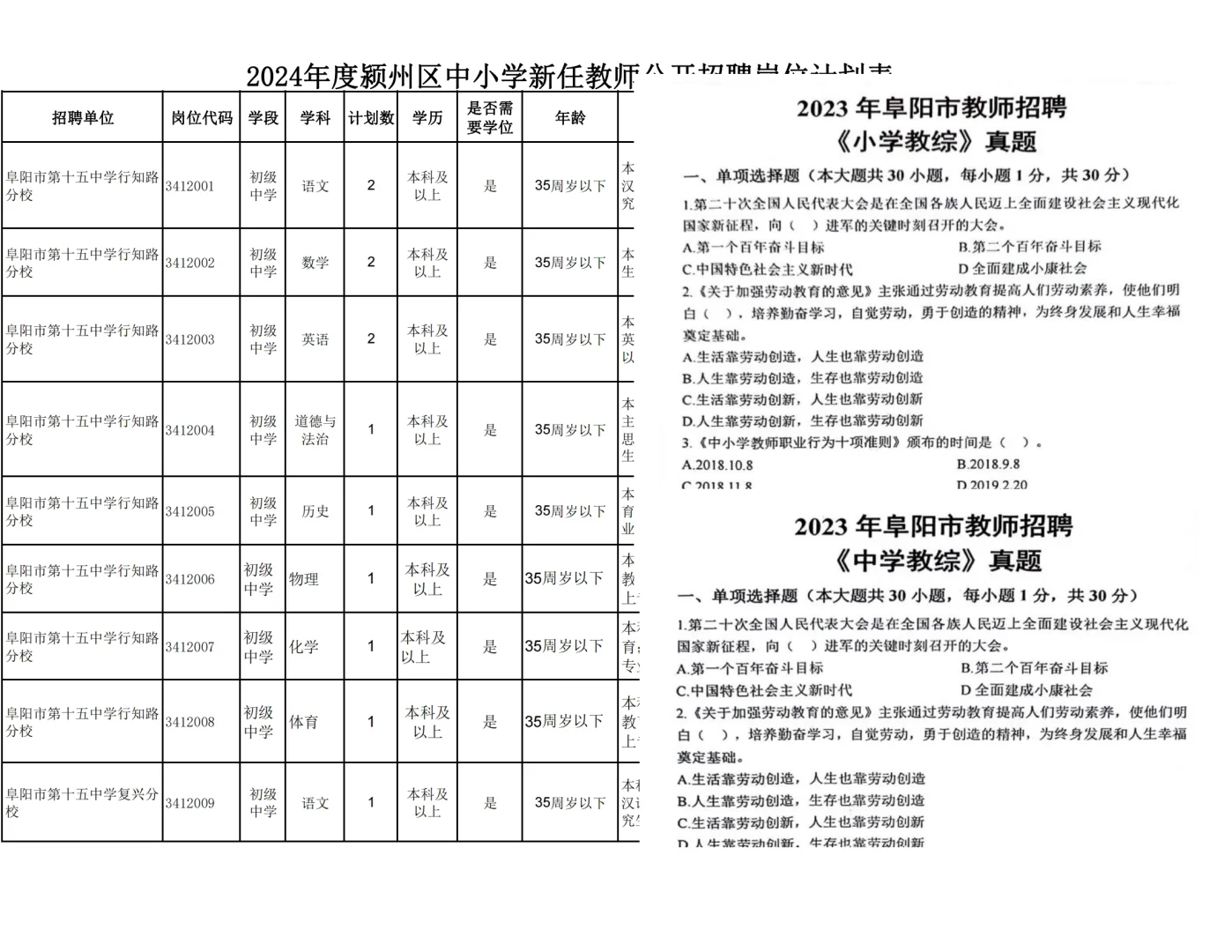 阜阳颍州区，单招来了60+编制岗位招聘