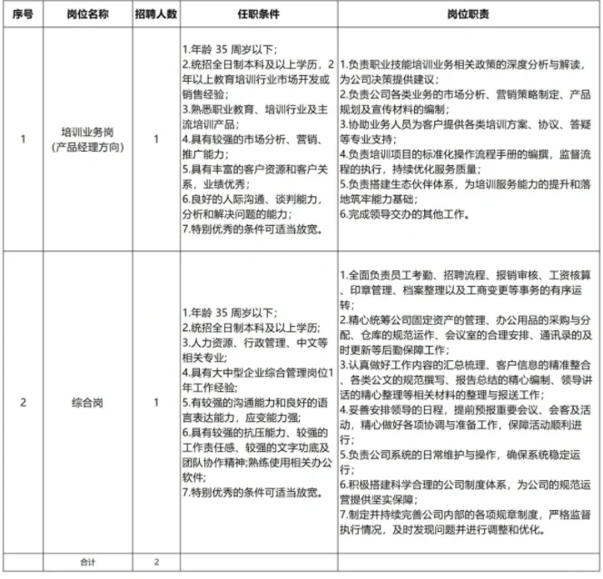 7.5河南事业单位招聘公告汇总