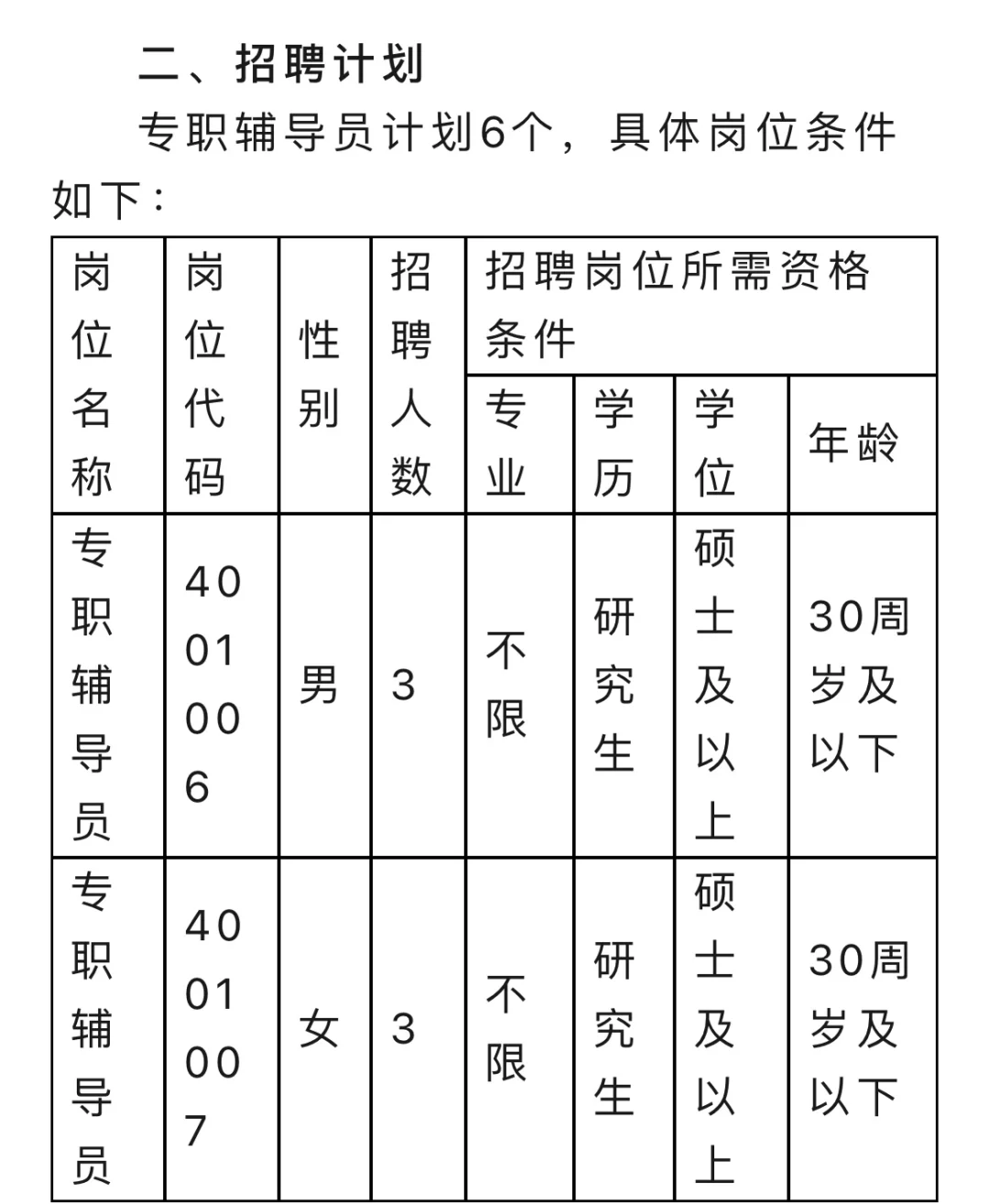 巢湖学院 编制招聘他来了
