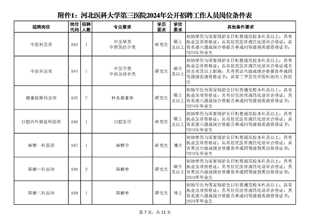 石家庄河北医科大学第三医院招聘168人！