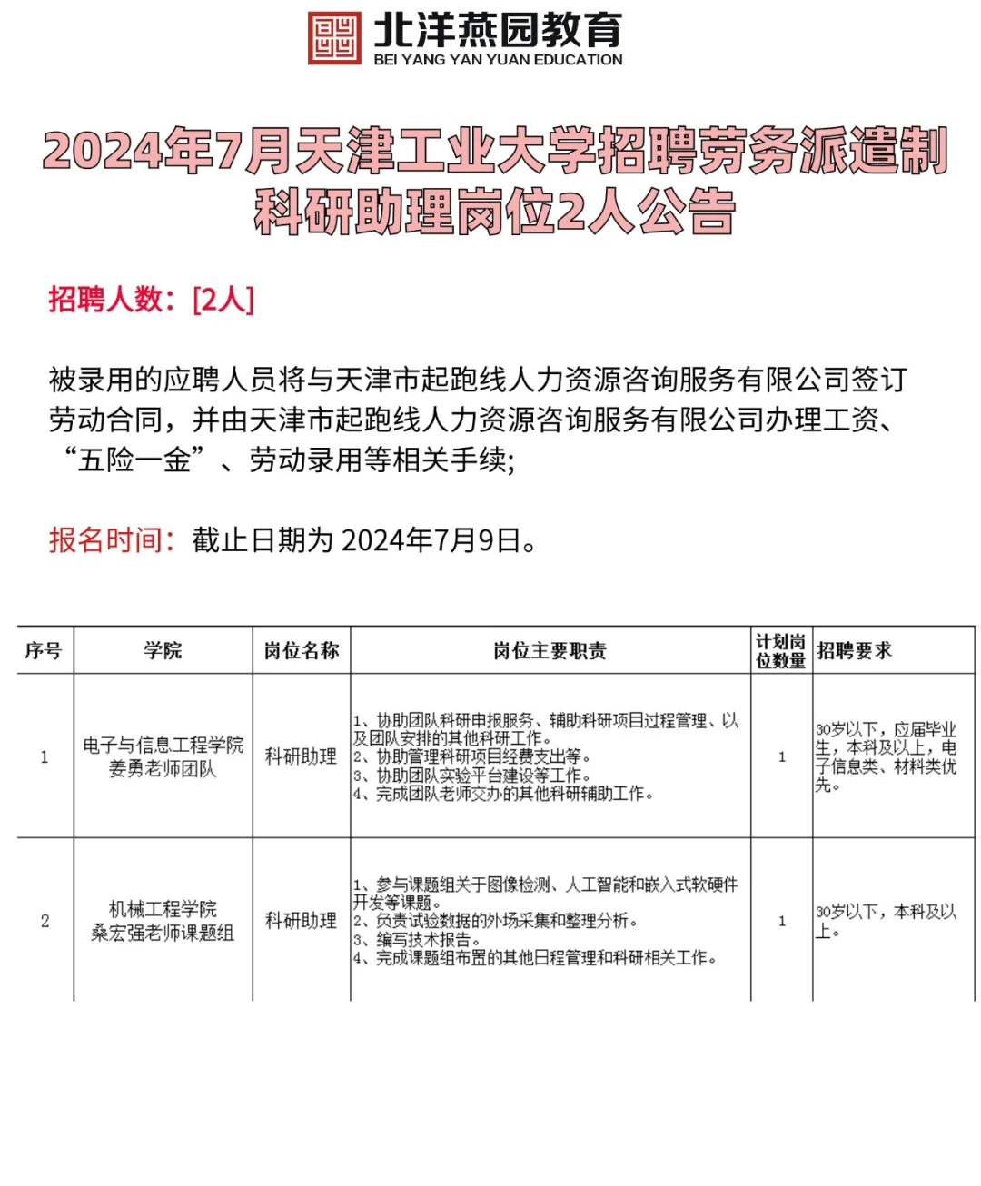 天津工业大学招聘科研助理2名