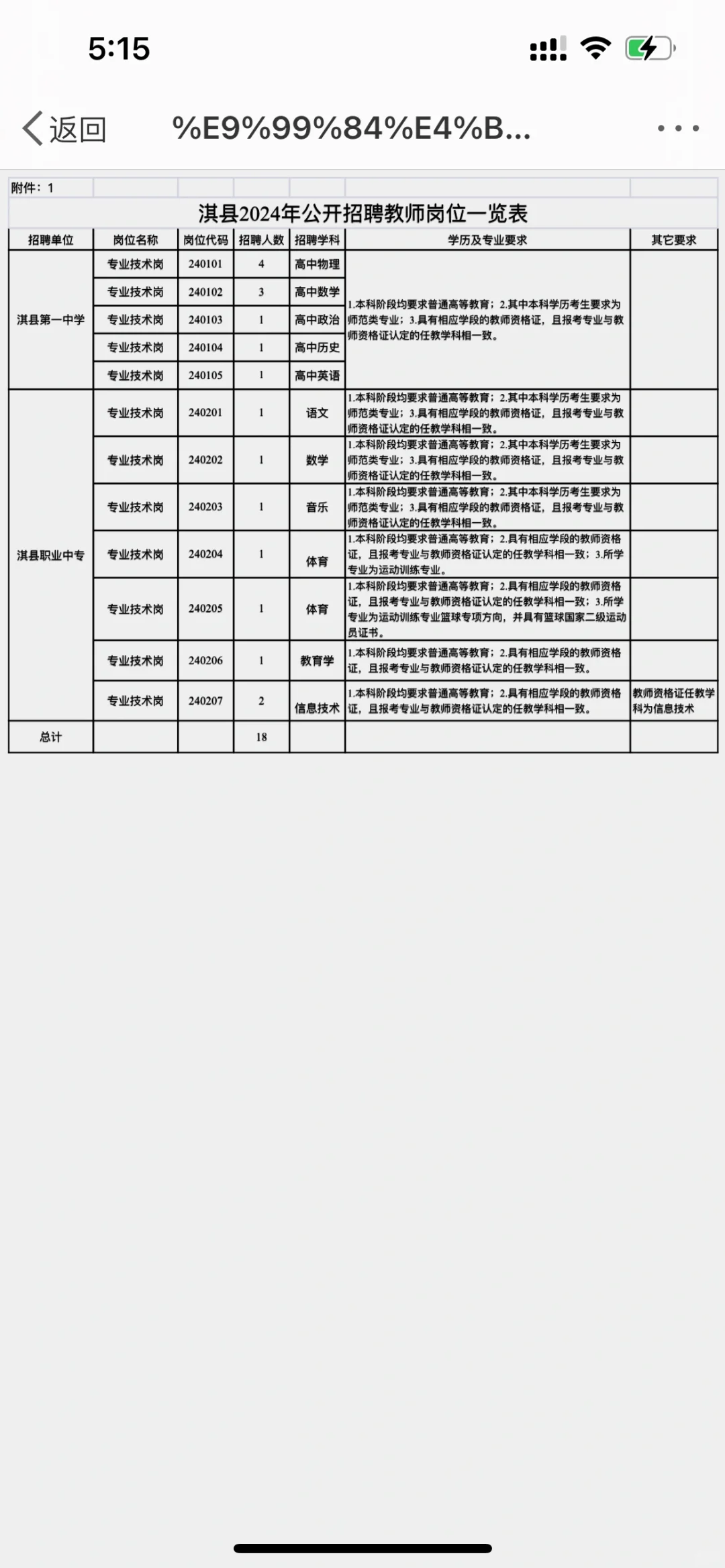7.5河南事业单位招聘公告汇总