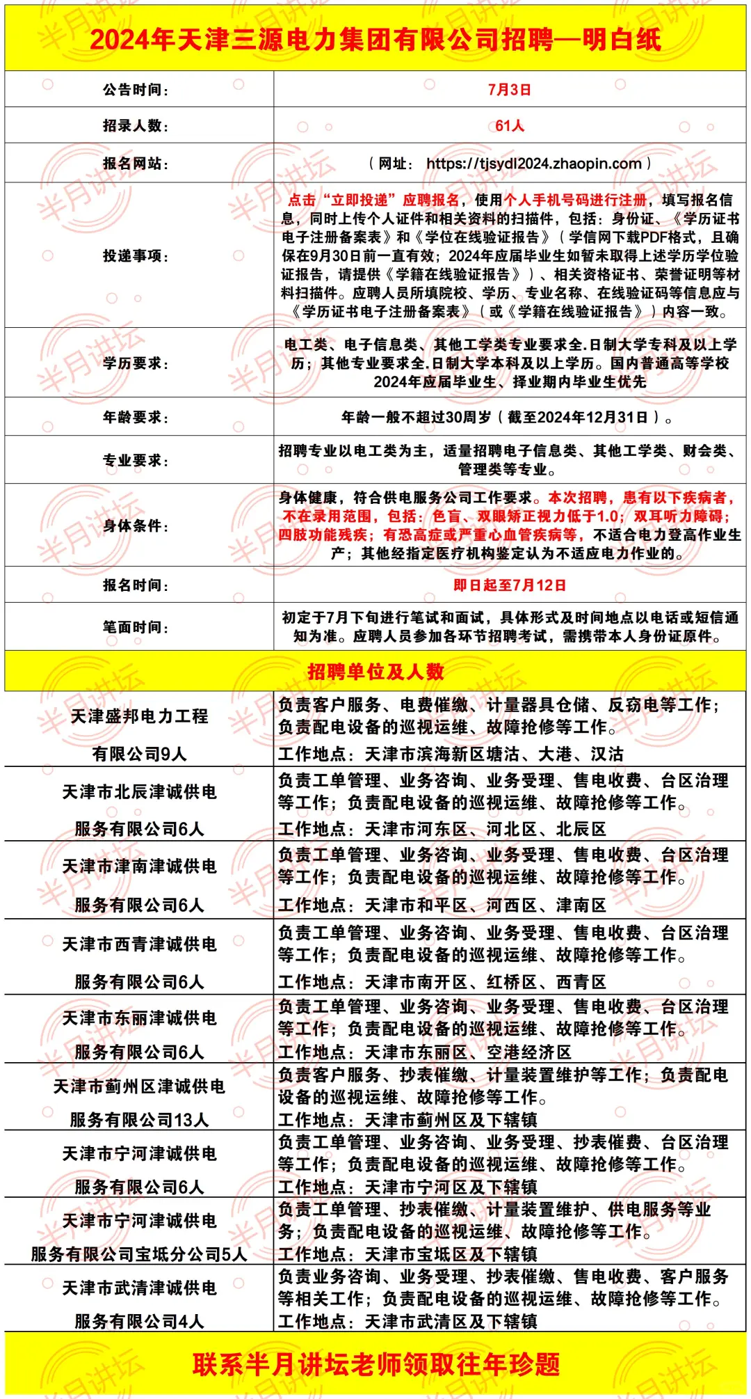 天津三源电力集团招聘啦！