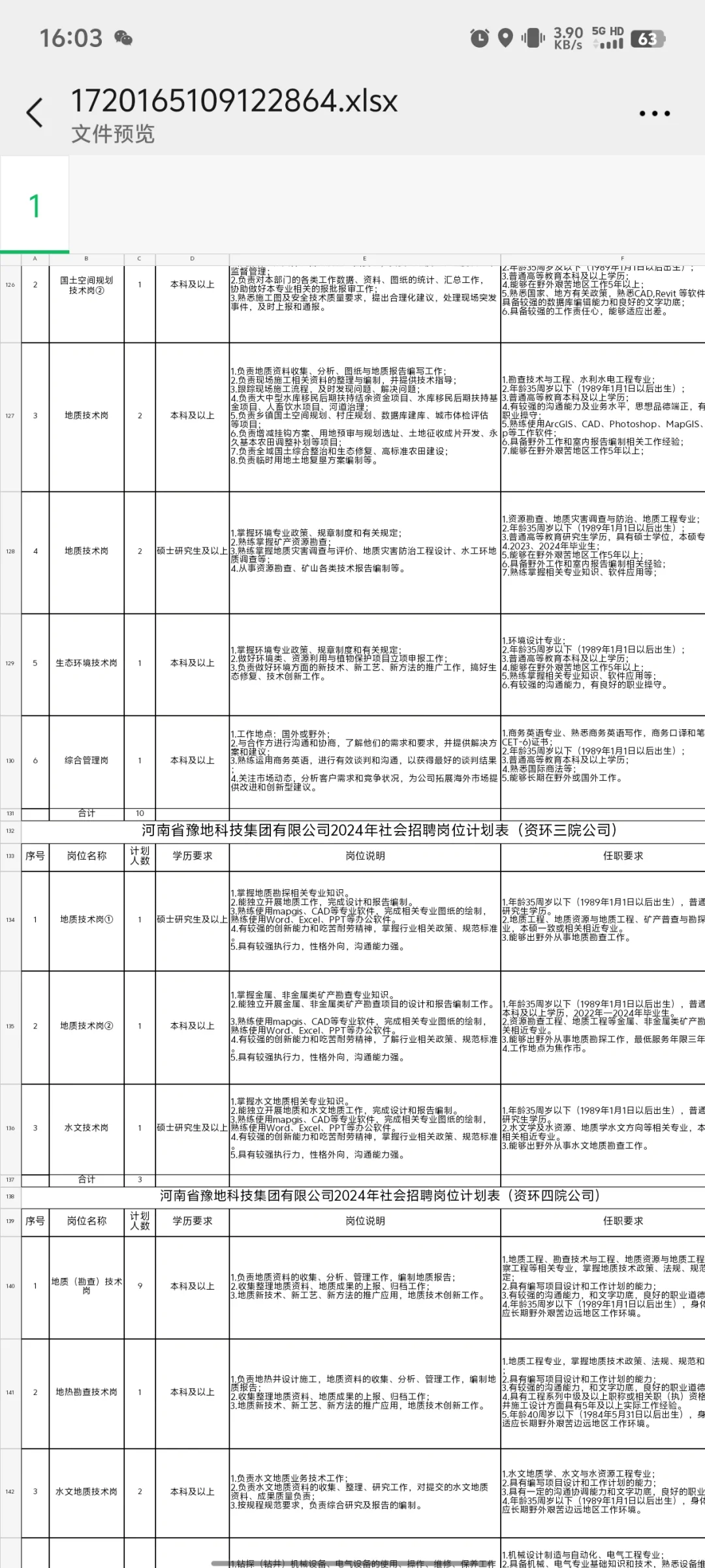 河南豫地集团（省属国企）大规模招聘