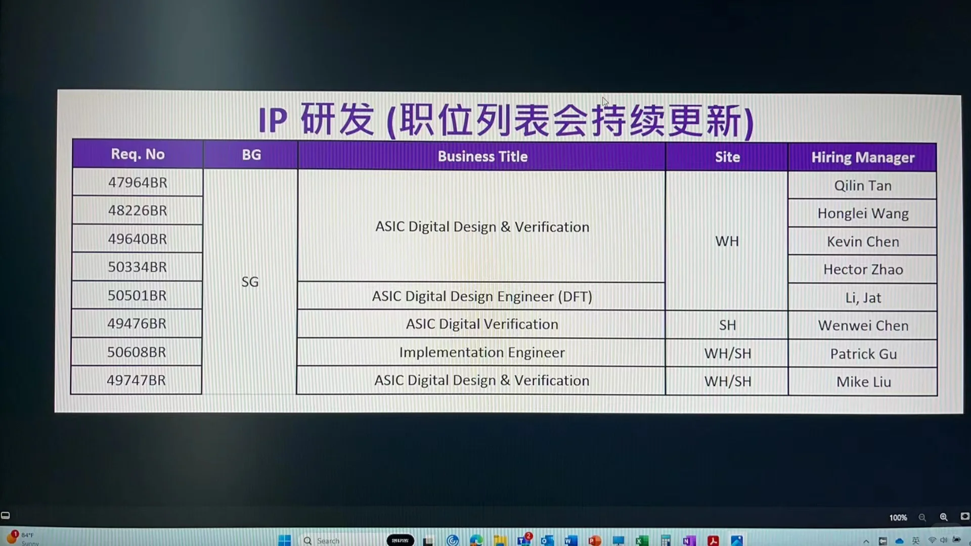 听说内推才是求职正确的打开方式