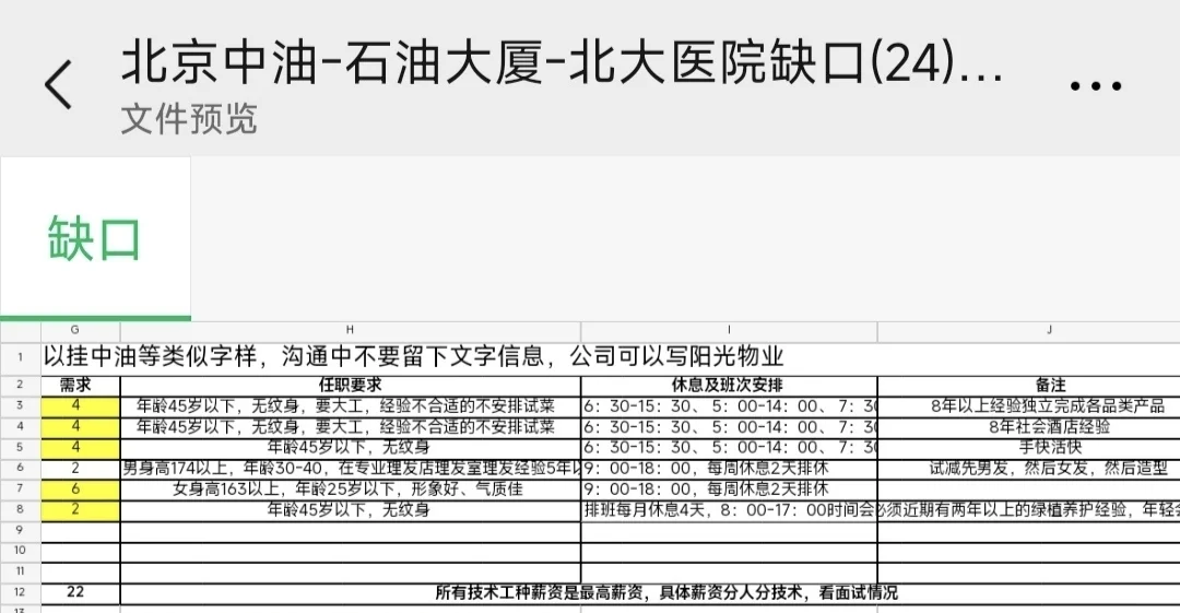 北京招聘 要求如图 需要联系我