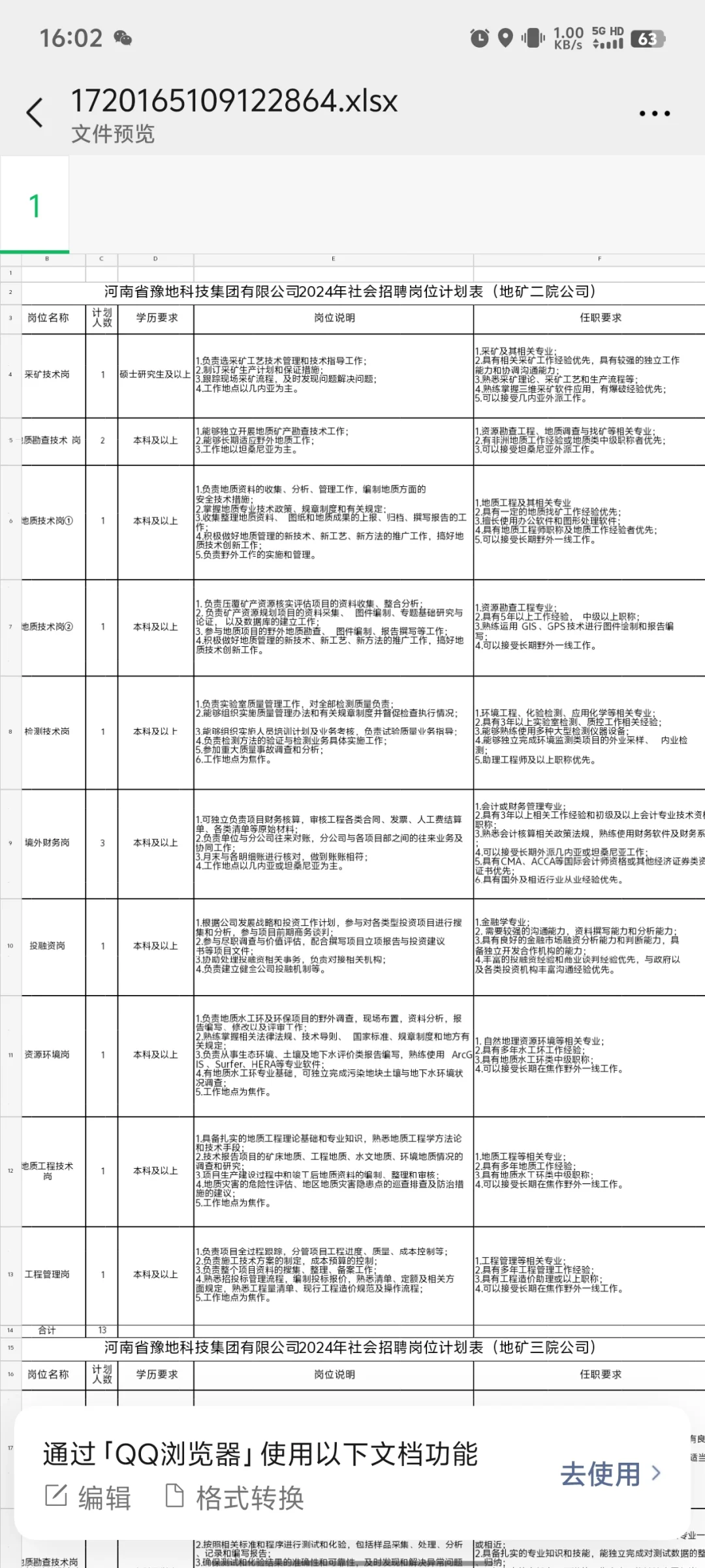 河南豫地集团（省属国企）大规模招聘
