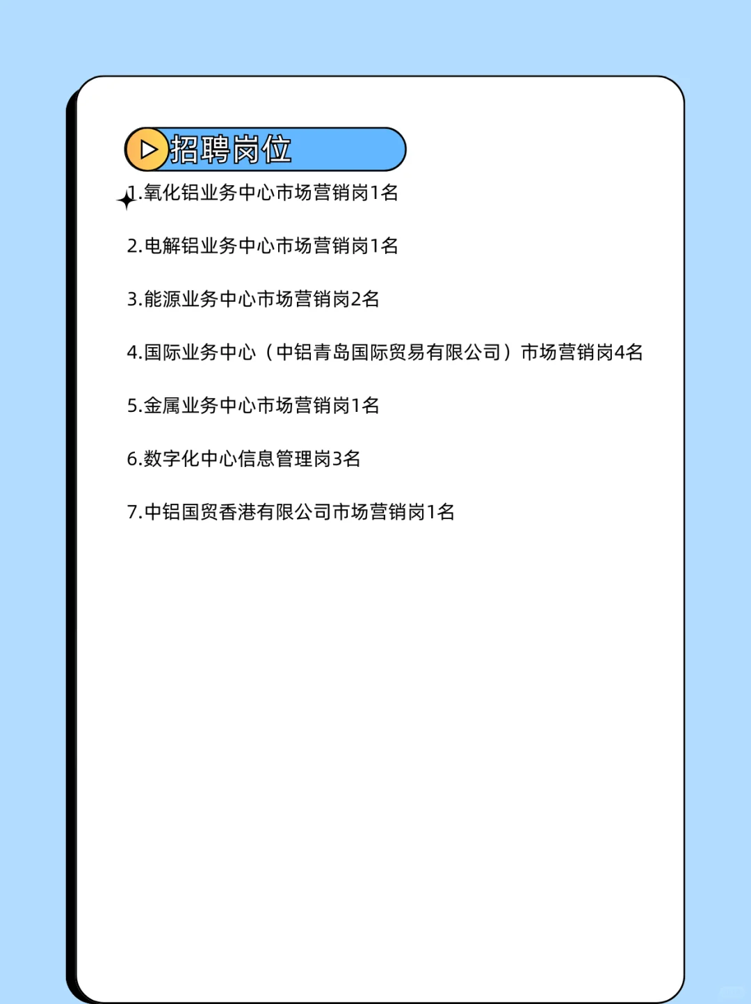 招聘信息分享｜中铝国际贸易集团有限公司