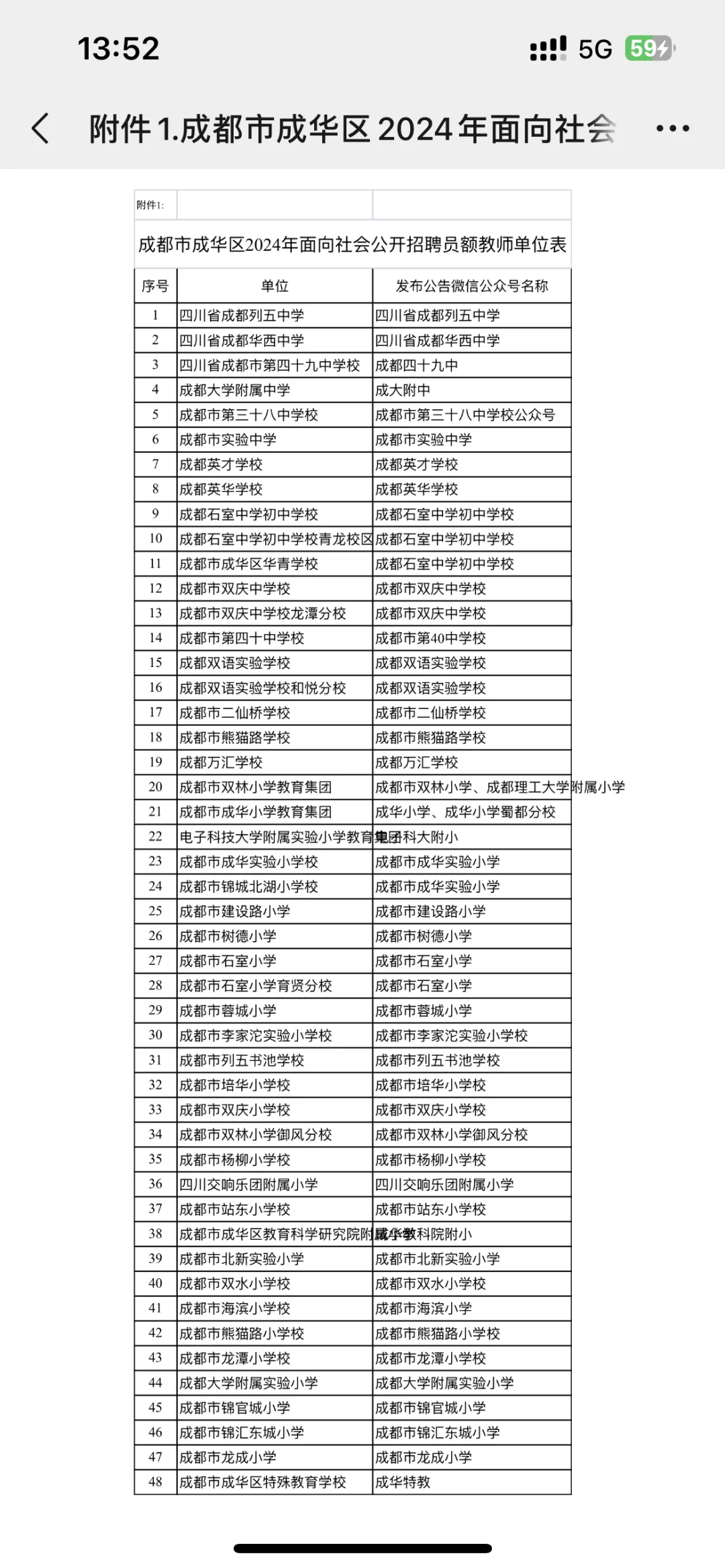 四川成都成华区学校招聘员额教师了！