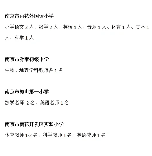 南京主城区招聘来了！