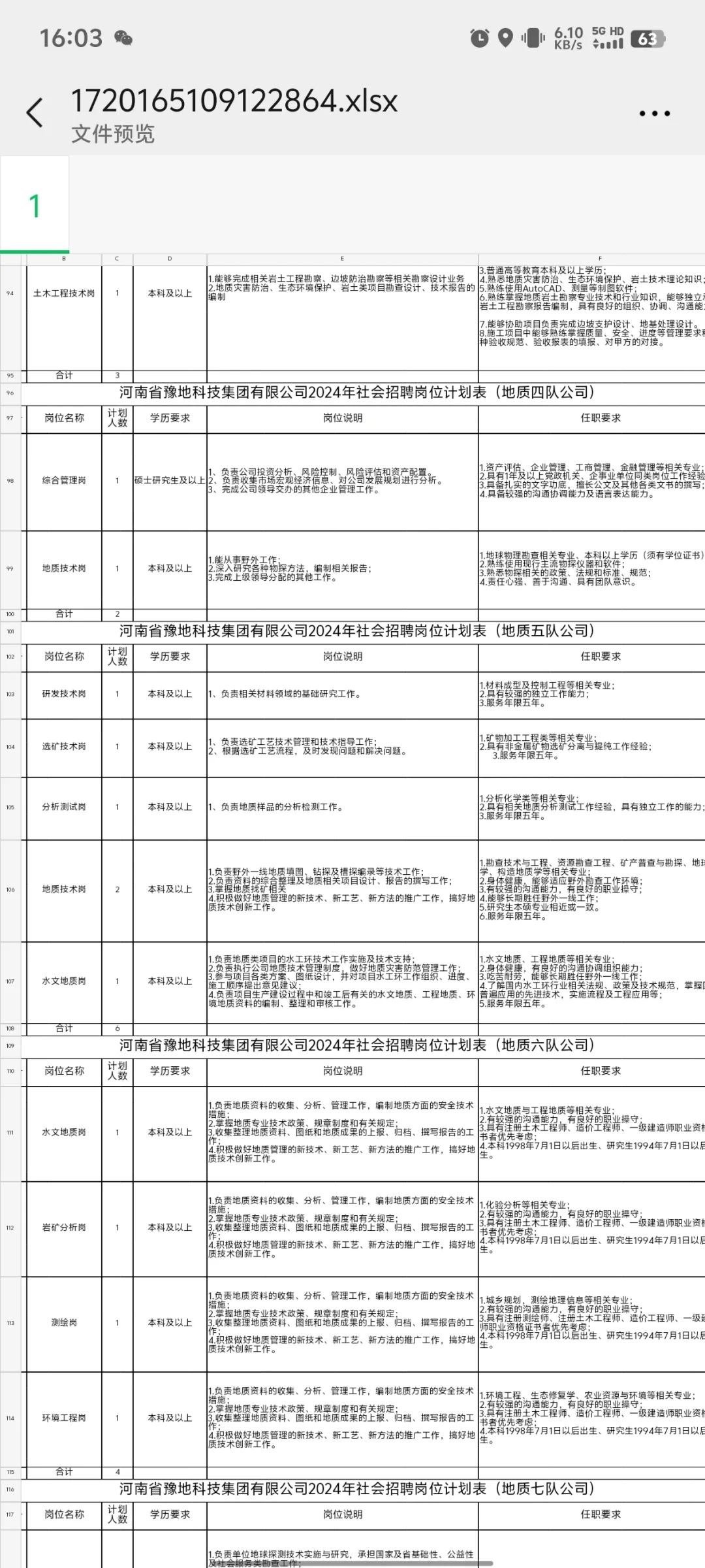 河南豫地集团（省属国企）大规模招聘