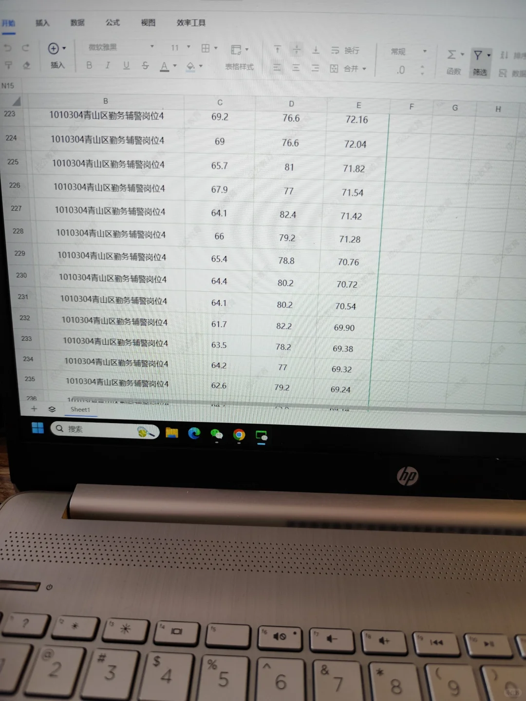 内蒙古辅警招聘，多少分能上岸？