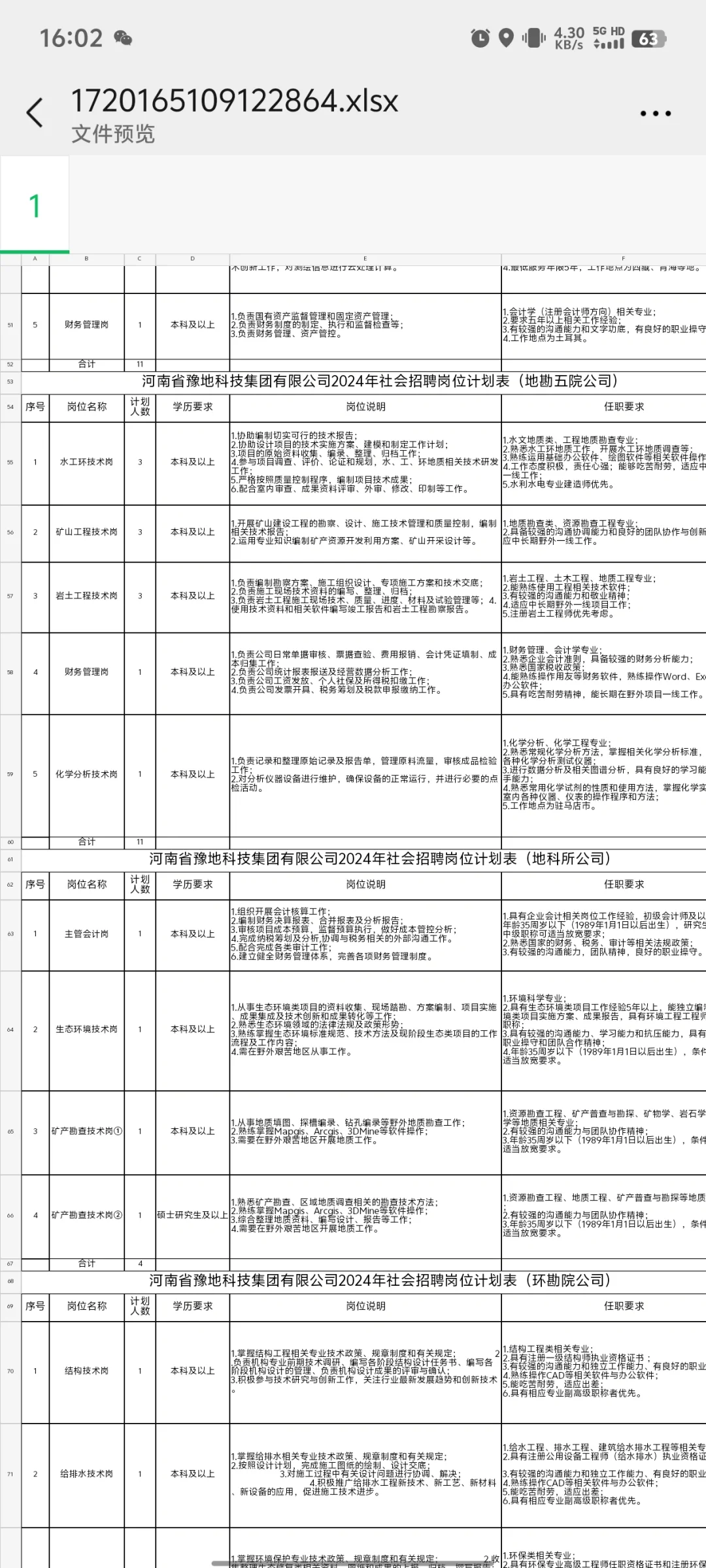 河南豫地集团（省属国企）大规模招聘