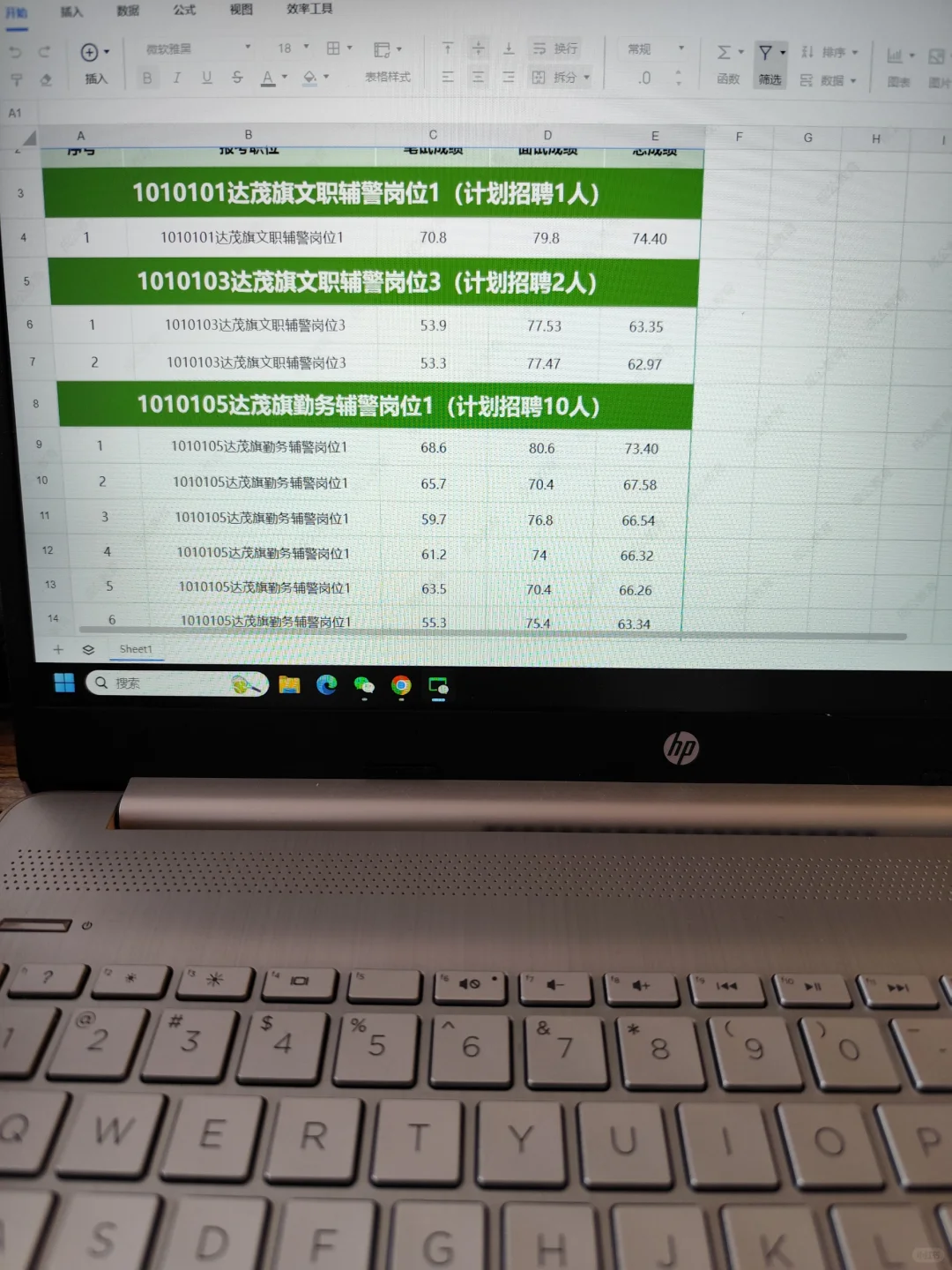 内蒙古辅警招聘，多少分能上岸？