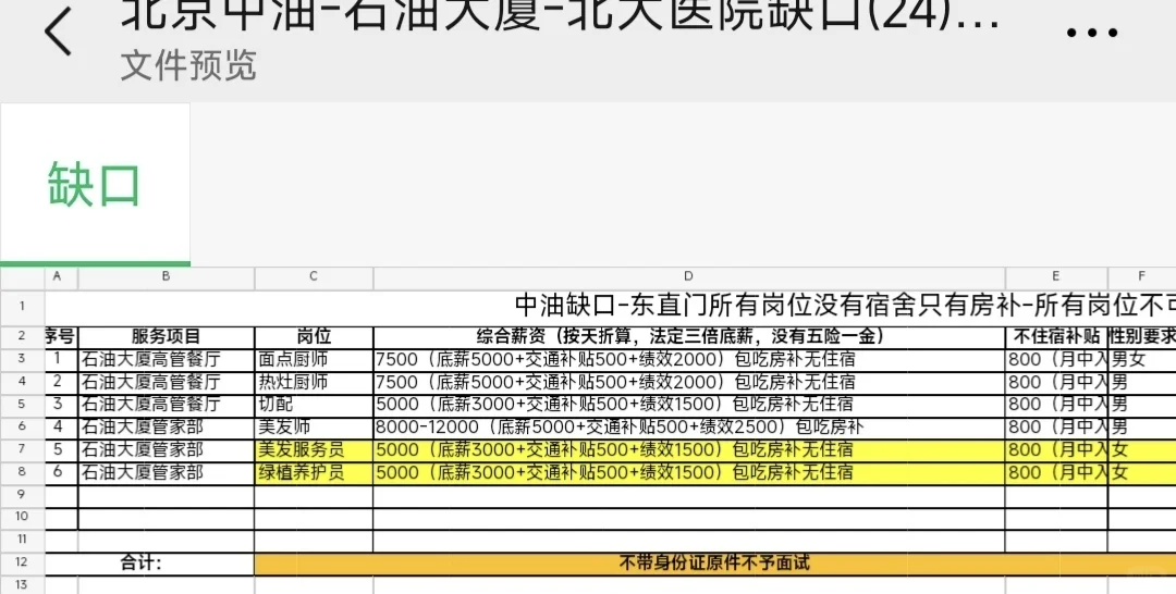 北京招聘 要求如图 需要联系我