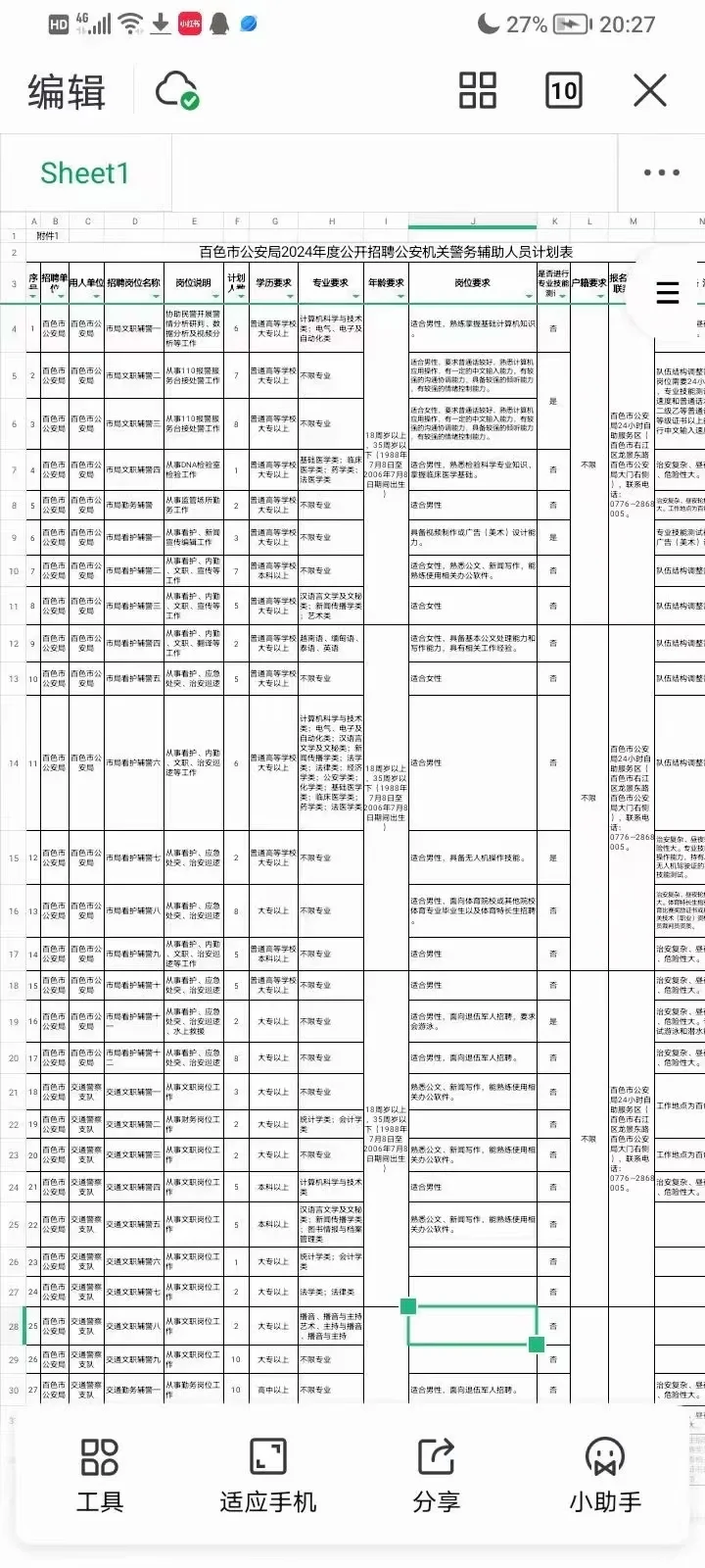 百色招聘公安局辅警