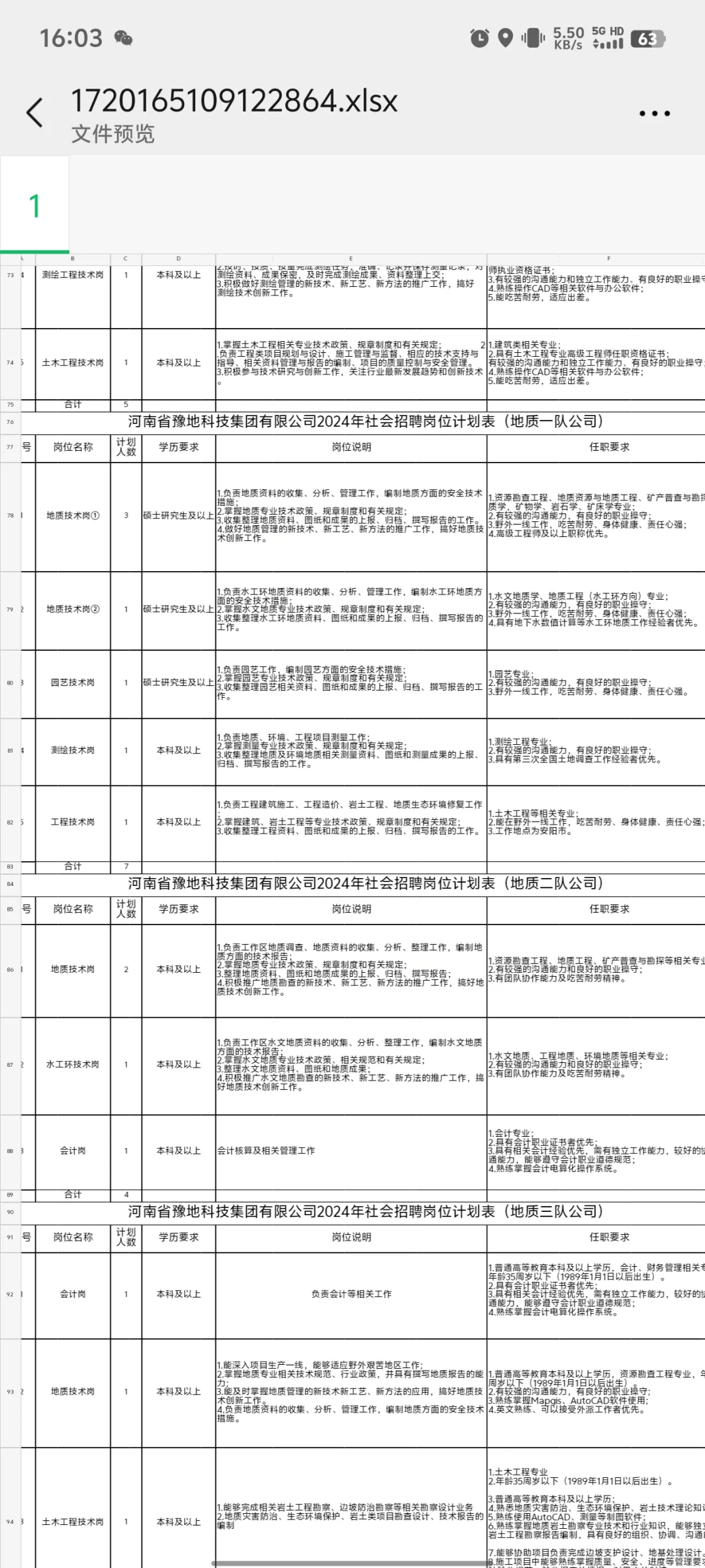 河南豫地集团（省属国企）大规模招聘