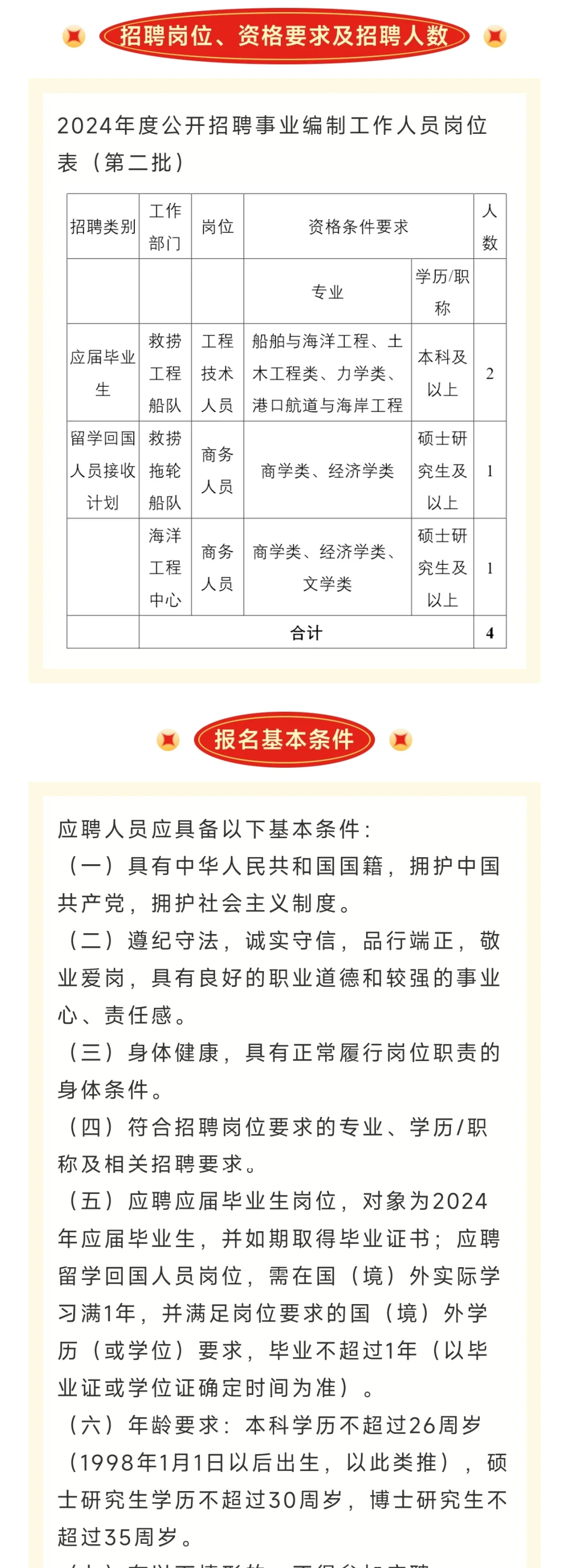 公开招聘事业编制工作人员公告