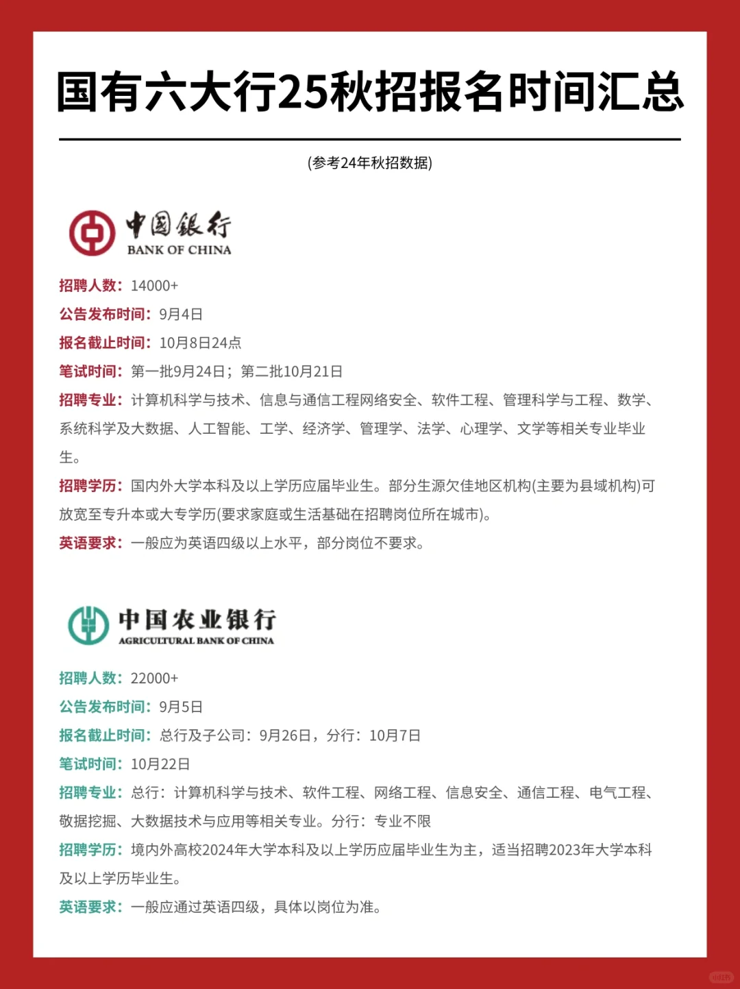 银行秋招时间已确定