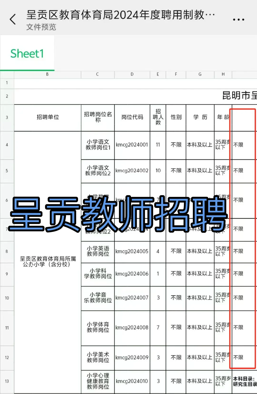 昆明市呈贡区教体局招聘聘用制教师