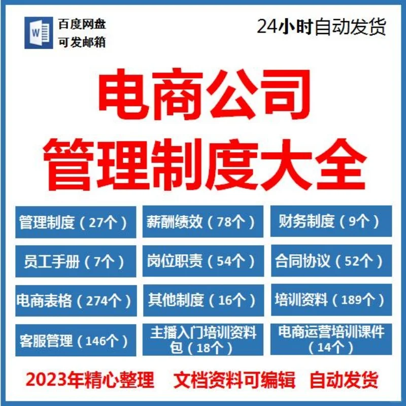 电商公司管理规章制度岗位职责薪酬绩效考核