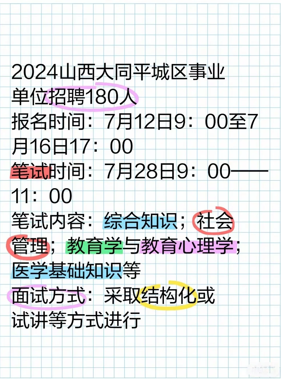 大同最新事业单位招聘